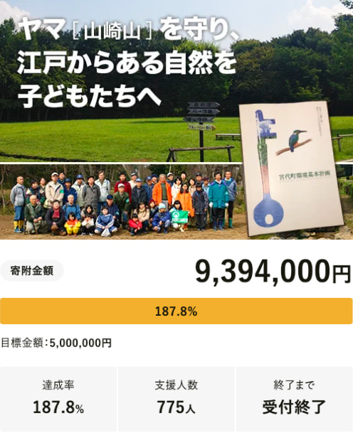 プロジェクト状況「ヤマ[山崎山]を守り、江戸からある自然を子供たちへ」プロジェクト