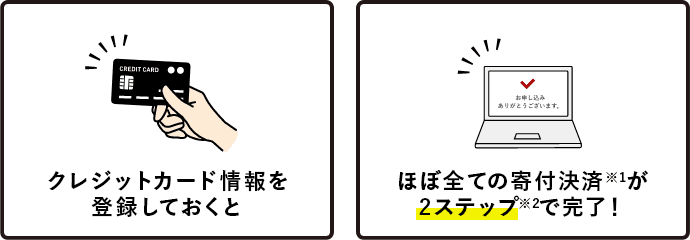 クレジットカード情報を登録しておくとほぼ全ての寄付決済※1が2ステップ※2で完了!