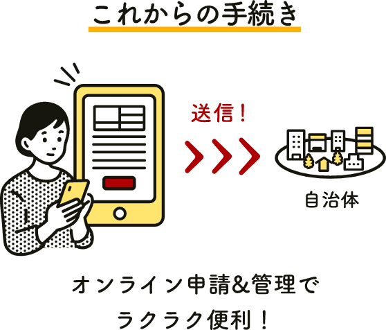 これからの手続きのイメージ オンライン申請&管理でラクラク便利!