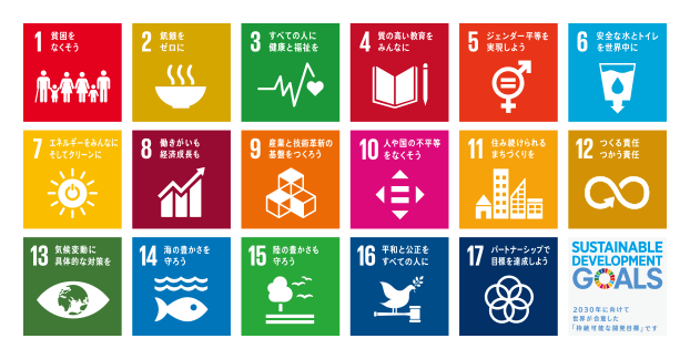 SDGs 17の国際目標